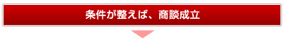 条件が整えば、商談成立